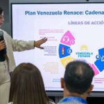 Gremios y Gobierno de Aragua coordinan plan de reconstrucción
